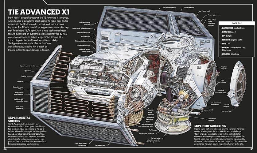 Star Wars Complete Vehicles New Edition thumbnail 6