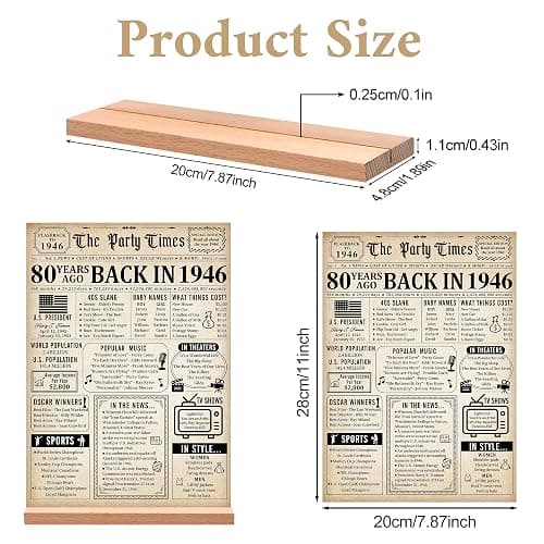 Trgowaul Vintage 80th Birthday Back in 1946 Poster Acrylic Table Sign | 80th Birthday Decorations for Women Men, 80 Anniversary Decoration Gifts, Retro 80 Year Old 1946 Themed Party Supplies Decor thumbnail 3