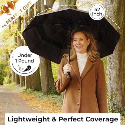 Strongest Windproof Travel Umbrella thumbnail 5