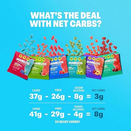 Shameless Snacks - Healthy Low Calorie Snacks, Low Carb Keto Gummies (Gluten Free Candy) - 6 Pack Super Variety Pack thumbnail 6
