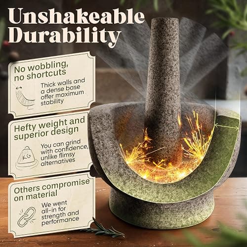 ChefSofi Mortar and Pestle Set - 6 Inch - 2 Cup Capacity - Unpolished Heavy Granite for Enhanced Performance and Organic Appearance - Included: Anti-Scratch Protector thumbnail 3