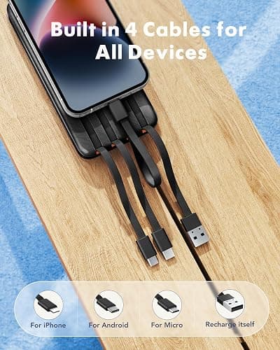 charmast 20000mAh Portable Charger with Built in Cables, 22.5W Travel Power Bank Fast Charging, USB C Cell Phone Battery Pack for iPhone 16/15/14/13/12/11 Series, iPad, Samsung, Android, Tablet thumbnail 2