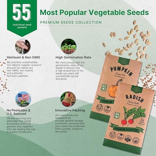 55 Vegetable Seeds Variety Pack - 35,600+ Non-GMO Heirloom Seeds for Planting Vegetables and Fruits in Individual Seed Packets, Home Garden Seeds for Hydroponic, Indoor and Outdoors Gardening thumbnail 7