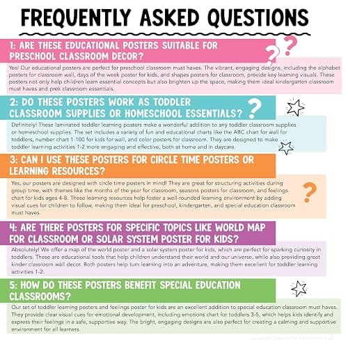 Hadley Designs 16 Educational Posters for Toddler Learning Activities - Laminated Pre-K Posters for Toddlers 1-3, Homeschool Essentials & Preschool Learning Activities, Kindergarten Classroom Decor thumbnail 9