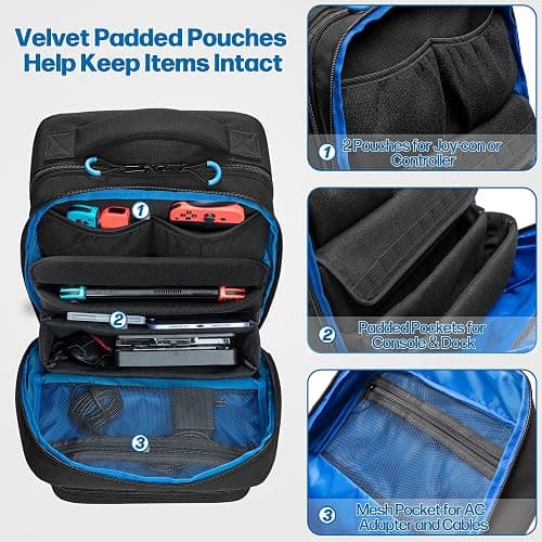PGmoon Travel Storage Backpack Compatible with Nintendo Switch/Lite/OLED Model, Protective Carrying Case with Various Pockets For Docking Station, Controllers & More Accessories (Patent Design) thumbnail 2