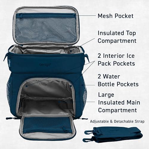 Bentgo Prep Deluxe Insulated Multimeal Bag - Lunch Box Bag, Holds 5 Meals, Premium Insulation up to 8 Hrs, Durable, Water-Resistant - Large Capacity For Adult Meal Prep (Navy Blue) thumbnail 6