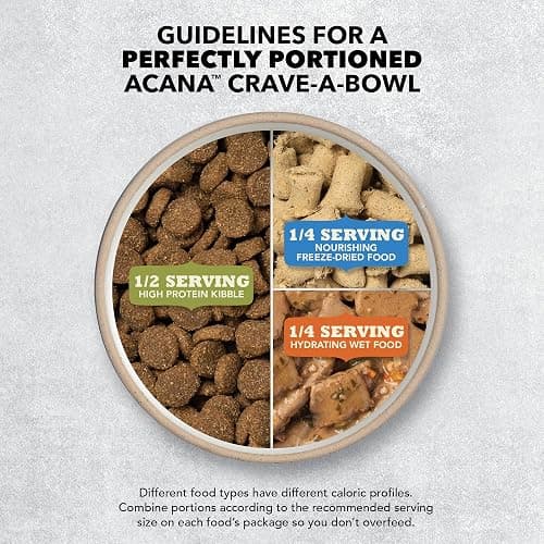 ACANA Butcher’s Favorites Grain-Free Dry Dog Food Wild-Caught Salmon Recipe 4lb Bag thumbnail 8