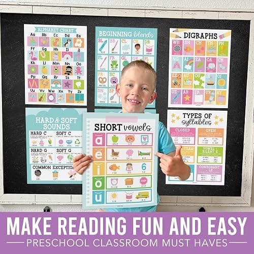 Hadley Designs Sound Wall Classroom Phonics Posters - Syllable Types Posters For Classroom Decor, Long and Short Vowel Sounds Chart, Digraphs and Blends Poster, 9 Pastel Sound Wall Bulletin Board Set thumbnail 6