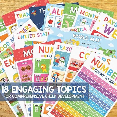 BEAWART 18 Laminated Educational Posters For Toddlers, Preschool Posters for Classroom, Kindergarten Wall Decor, PreK Learning Materials Alphabet Number Chart thumbnail 2