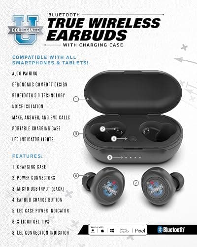 SOAR NCAA True Wireless Earbuds V.2 thumbnail 4