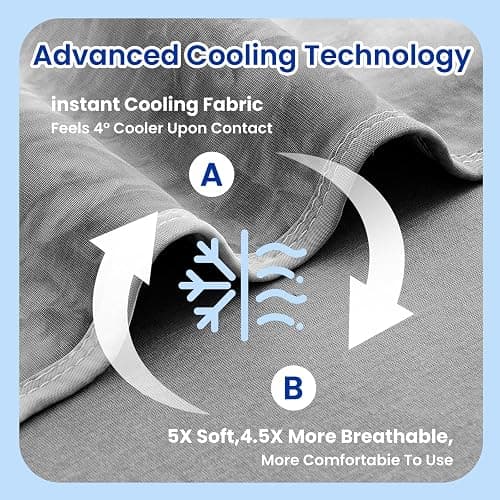Topcee Cooling Throw Blanket for Night Sweats Decorative Tie Dye, Absorbs Heat to Keep Cool on Warm Nights, Q-Max 0.5 Cooling Blankets for Hot Sleepers, Cool Lightweight Sofa Throw Blanket (50"x70") thumbnail 5