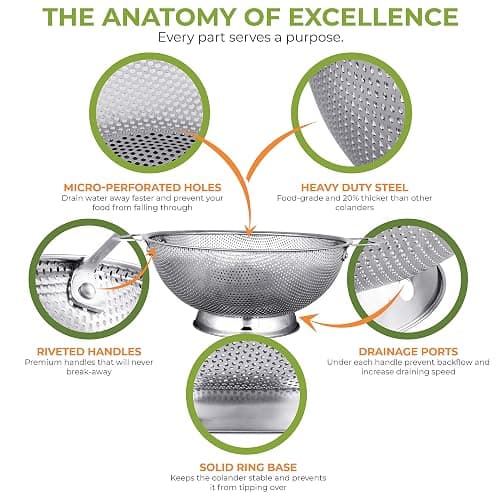 LiveFresh Stainless Steel Micro-Perforated 5-Quart Colander - Professional Strainer with Heavy Duty Handles and Self-draining Solid Ring Base - Dishwasher Safe thumbnail 3