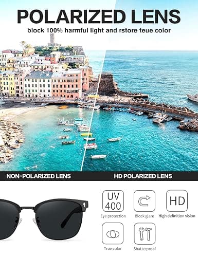BIRCEN Polarized Sunglasses for Men UV - Protection Classic Shades for Driving Sports Fishing with Al-Mg Metal Frame thumbnail 6
