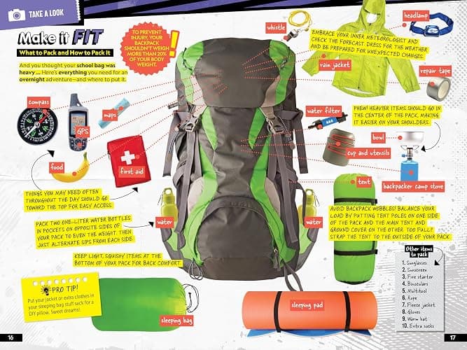 The Official National Geographic Kids Survival Guide thumbnail 5