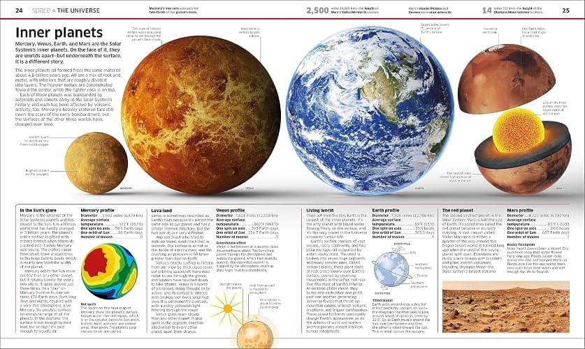 Knowledge Encyclopedia: The World as You've Never Seen it Before thumbnail 6