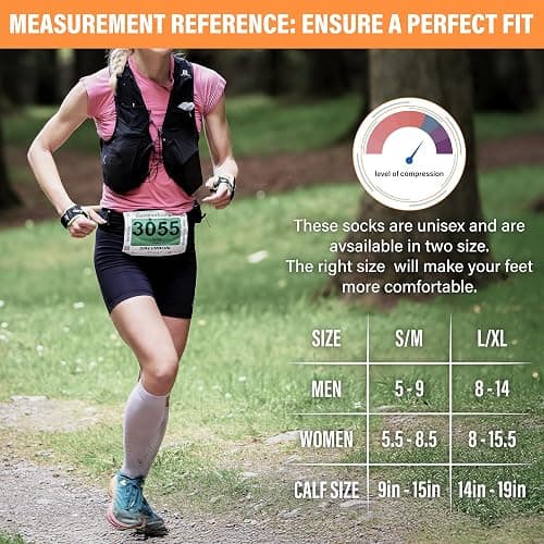 WITHYOU 3 Pairs Compression Socks for Women & Men 15-20 mmHg,Best Support for Nurses Running Hiking thumbnail 7