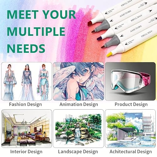 ANICTOBS Alcohol Markers 120 Colors with Base Support, Drawing Art Markers Perfect for Students Kids and Adults Comics Sketching Illustration Artistic Creation Gift thumbnail 7