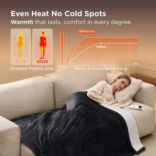 Bedsure Heated Blanket Throw Blanket - Fast Heating Electric Blanket, Soft Flannel Heated Throw with 4 Time Settings, 6 Heating Settings, Warm Gifts for Grandma Grandpa (50x60 inches, Black) thumbnail 4