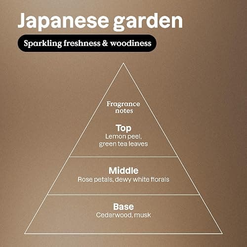 ATTITUDE Scented Room and Air Freshner Spray, for Home and Bathroom, Natural Origin Ingredients, Vegan,Floral and Woody Scent, Japanese Garden, 8 Fl Oz thumbnail 4