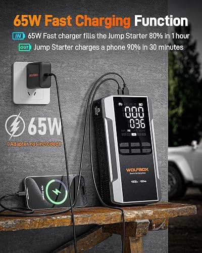 WOLFBOX 4000A Jump Starter with 160PSI Air Compressor, 12V Car Battery Booster, 65W Fast Charge, 24000mAh Portable Tire Inflator, LED Display for 10L Gas & 10L Diesel Engines, LED Light, Jumper Cables thumbnail 5