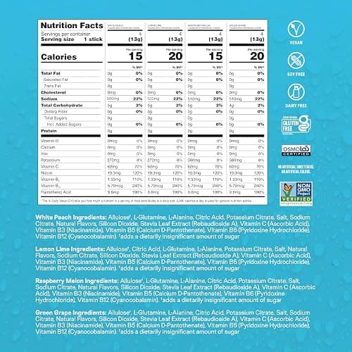 Liquid I.V.® Hydration Multiplier Sugar-Free Variety Pack - Raspberry Melon, Lemon Lime, White Peach, Green Grape (Variety Pack) thumbnail 6