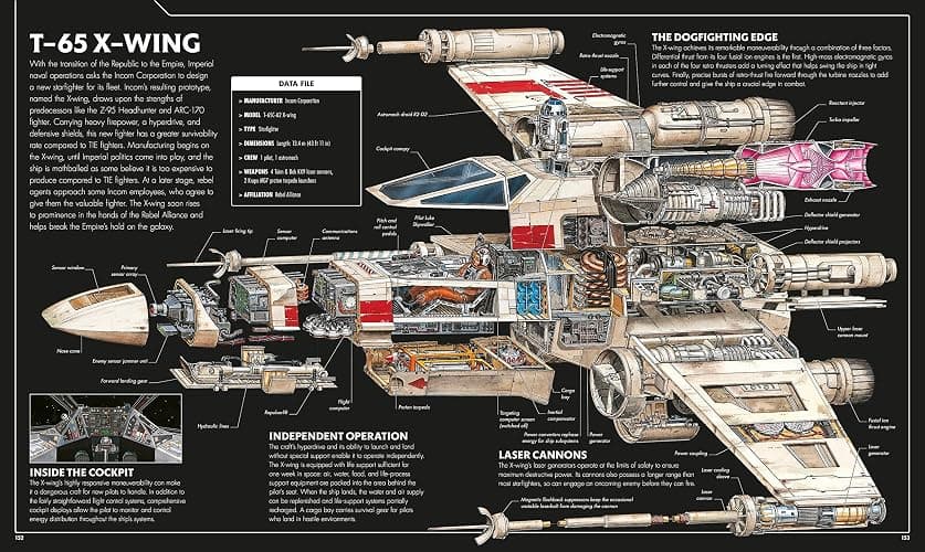 Star Wars Complete Vehicles New Edition thumbnail 5
