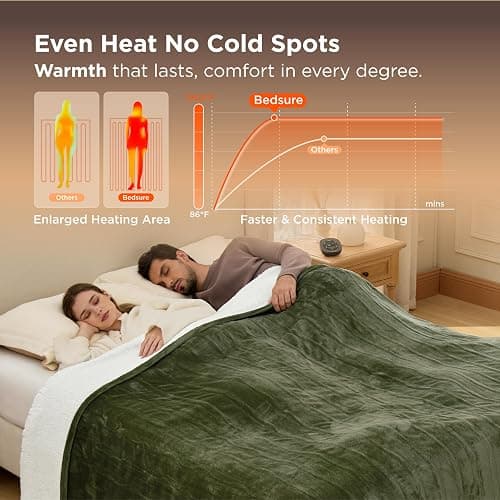 Bedsure Electric Blanket Queen Size - Dual Control Heated Blanket Queen, Fast Heating with 10 Time Settings & 10 Heat Settings, Warm Gift for Grandma (84x90 inches, Olive Green) thumbnail 4