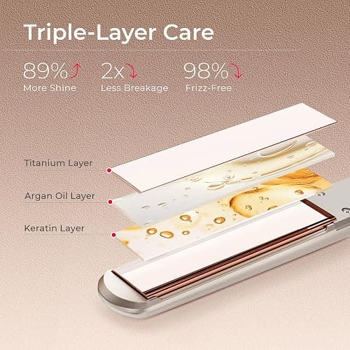 TYMO Flat Iron Hair Straightener - Titanium Hair Straighteners for Women, 1 Inch Professional Travel Flat Iron, Portable Straightener and Curlers with 10s Heat Up, 32 Temp, Dual Voltage & LED Display thumbnail 3