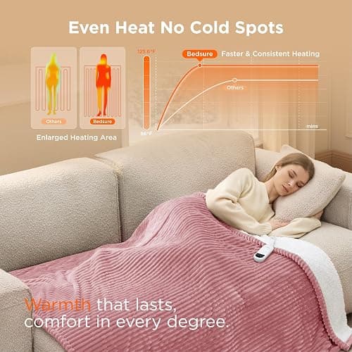 Bedsure GentleSoft Heated Blanket Electric Throw - Soft Ribbed Flannel Electric Blanket, Heating with 4 Time Settings, 6 Heat Settings, and 3 hrs Timer Auto Shut Off (50x60 inches, Bridal Rose) thumbnail 2