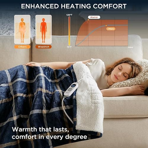 Woolrich Plush Sherpa Electric Blanket 50x60 Plaid Navy Cozy Layer | Adjustable heat settings, Auto shutoff for overnight use, Warm reverse side, Machine washable easy care, OEKO-TEX certified thumbnail 5