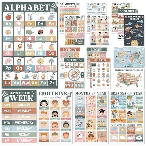 BEAWART 18 Modern Boho Educational Posters - Laminated Learning Poster Charts for Classroom Decor - Alphabet ABC Poster, World Map - Homeschool and Classroom Wall Decoration - Image 1