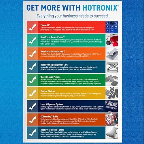 STAHLS' Hotronix Fusion IQ 16"x20" Swing & Draw Heat Press: Elevate Your Game with Precision Heat Transfers. Effortlessly Create Professional Results! thumbnail 8