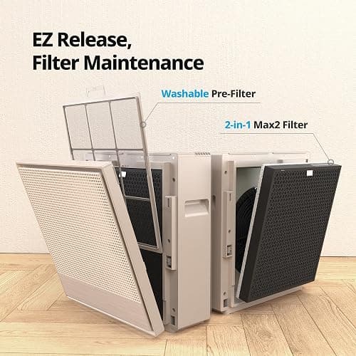 COWAY Air Purifiers for Home Large Room Up to 1,860 ft², Washable Pre-Filter and HEPA Filter for Smoke, Allergies, Pet Dander, Odor, AQI, Smart & Rapid Mode, Timer, 3yr Warranty, Airmega 250 thumbnail 9