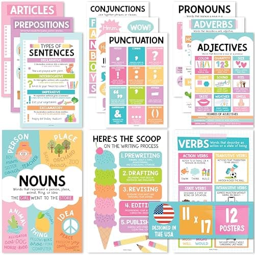 Hadley Designs Parts of Speech Posters for Classroom Decor - 12 English Grammar Posters for Classroom, Writing Process Language Arts Elementary & Middle School, ELA Pastel Teacher Must Haves - Image 1