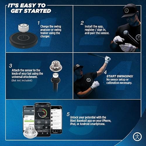 Blast Baseball Swing Analyzer - Improve Your Swing at Every Level - Real-time Feedback, Swing Metrics, Video Capture Highlights, Track Performance (GEN3 Sensor) thumbnail 2