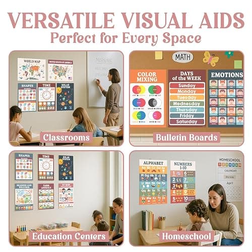 Decorably 20 Boho Learning Posters for Kids Ages 3-5, 11x17in Educational Matte-Laminated for Classrooms, Homeschool, School Hallways, Bulletin Boards thumbnail 10