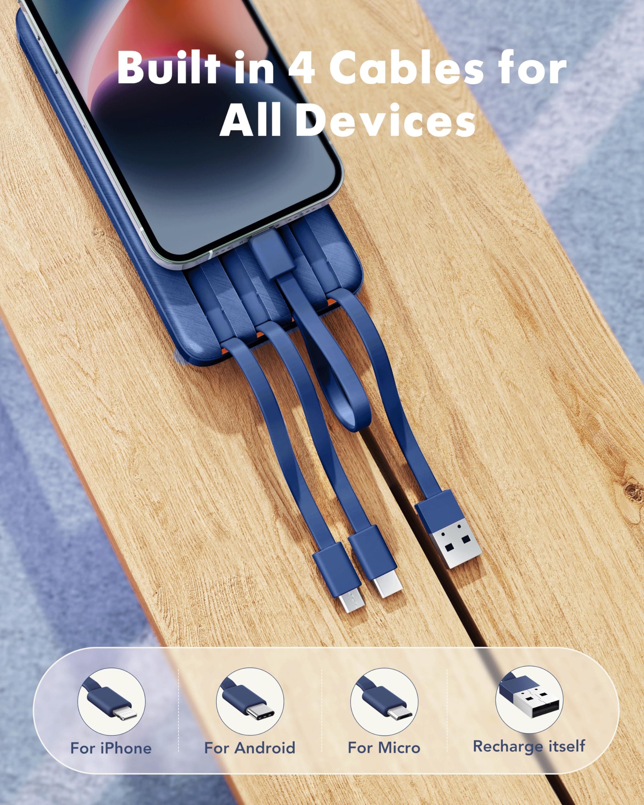 Charmast 20000mAh Power Bank 22.5W Built in 4 Cables, Slim USB C Portable Charger, LED Display Battery Pack with 5 Output and 4 Input,Compatible with iPhone, Samsung, Tablets and More(Blue) - Blue thumbnail 2