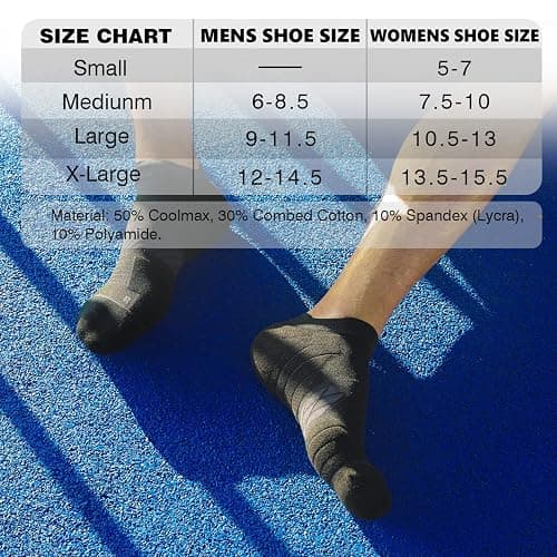 Hylaea No Show Running Athletic Anti-Blister Wicking Coolmax Socks, Seamless Anti-odor thumbnail 6