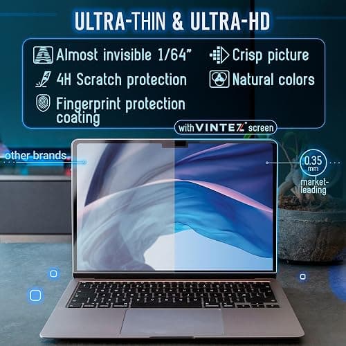Magnetic Blue Light Macbook Screen thumbnail 4