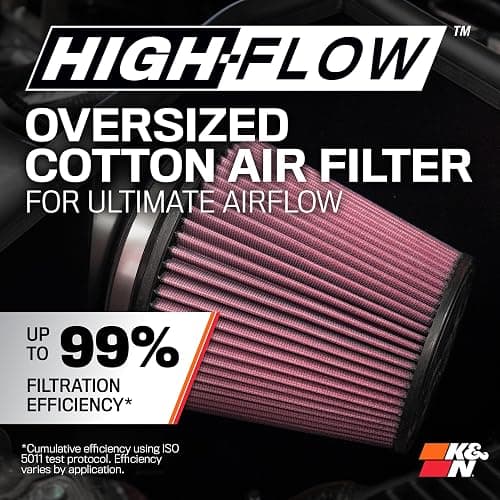 K&N Cold Air Intake Kit: Increase Acceleration & Engine Growl, Guaranteed to Increase Horsepower up to 13HP: Compatible with 1.6L, L4, 2012-2018 MERCEDES BENZ (CLA250, A160, A180, A200, A220)57S-6200 thumbnail 4
