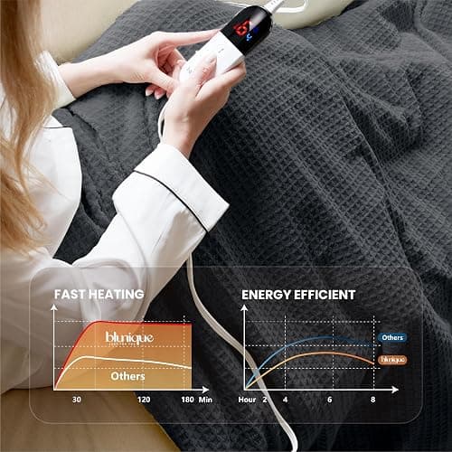 blunique Heated Blanket Electric Throw Waffle, 50x60 Inches Sherpa Fleece Fast Heating Blanket 6 Heating Levels & 4 Hours Auto Off ETL Certification,Charcoal Grey Throw thumbnail 4