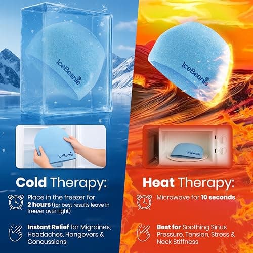 IceBeanie Migraine Relief Cap, As Seen on Shark Tank, Soft & Stretchy Gel Tension Headache Relief Cap, Extended Cooling Hangover Ice Hat, Odorless Head Wrap Ice Pack Wrap, Headache Migraine Mask thumbnail 6