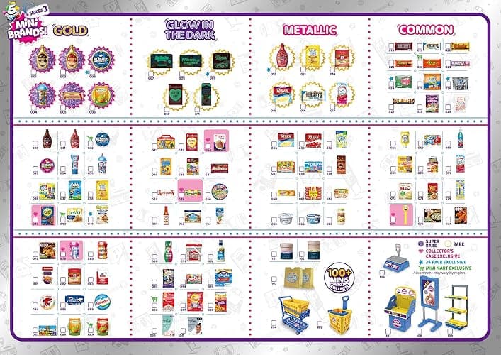 5 Surprise Mini Brands Series 3 Collector's Kit - Amazon Exclusive Mystery Capsule Real Miniature Brands by Zuru (3 Capsules + 1 Case),Multi thumbnail 7