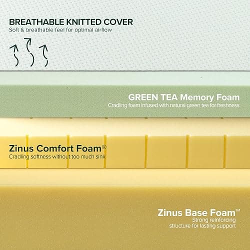 Zinus 12 Inch Green Tea Memory Foam Mattress, Queen, Fiberglass Free, Patented Custom Contour Support, Sturdy Base Foam, CertiPUR-US Certified, Mattress in A Box, White thumbnail 6