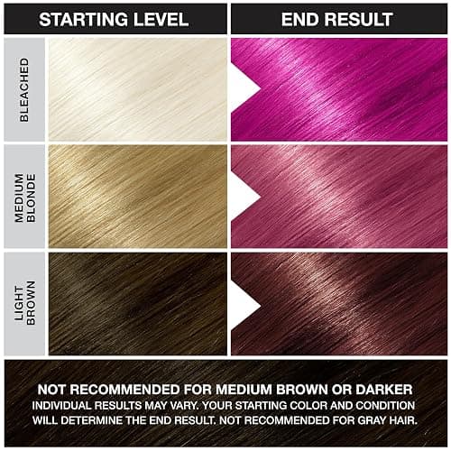 Punky Flamingo Pink Semi Permanent Hair Color - Vegan & Cruelty-Free Conditioning Hair Dye, Lasts Up to 35 Washes, 3.5 fl oz thumbnail 5