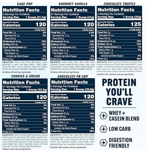 PEScience Select Protein Powder Variety Pack - 5 Flavors - 25 Servings - Protein Powder Sample Pack, Whey and Casein Blend, Keto Friendly, Gluten Free, Digestion Friendly, Amazing Taste thumbnail 2