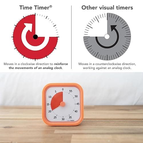 TIME TIMER Home MOD - 60 Minute Kids Visual Timer Home Edition - For Homeschool Supplies Study Tool, Timer for Kids Desk, Office Desk and Meetings with Silent Operation (Dreamsicle Orange) thumbnail 6