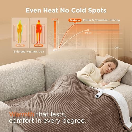 Bedsure GentleSoft Heated Blanket Throw - Soft Ribbed Flannel Electric Blanket, Heating with 4 Time Settings, 6 Heat Settings, and 3 hrs Timer Auto Shut Off, Gifts for Grandma (50x60 inches, Brown) thumbnail 2