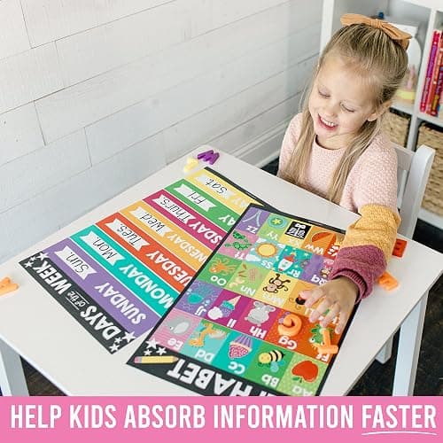Hadley Designs 16 Educational Posters for Classroom Decor - Chalkboard Educational Posters for Toddlers 1-3, Toddler Learning Poster for Kids Ages 3-5, Kindergarten & Preschool Classroom Must Haves thumbnail 4