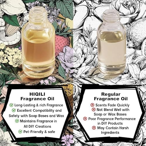 HIQILI Amber & Sandalwood Fragrance Oil for Diffuser, DIY Candle & Soap Making, Add to Body Lotion, Long-Lasting Scents - 1 Fl Oz thumbnail 6